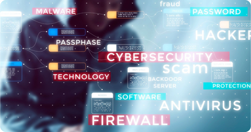cyber
